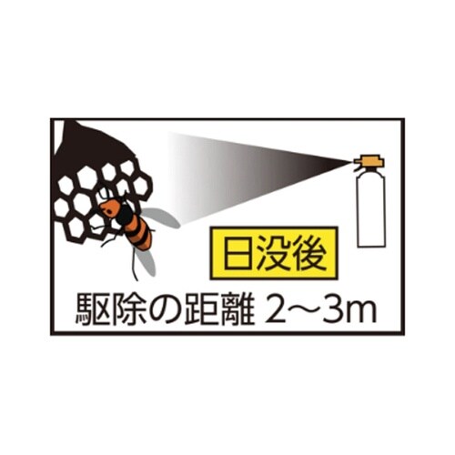 ボタニカルジェット ハチアブ用 480m