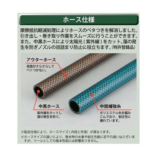 ブロンズリール20m ブラウン BR4−