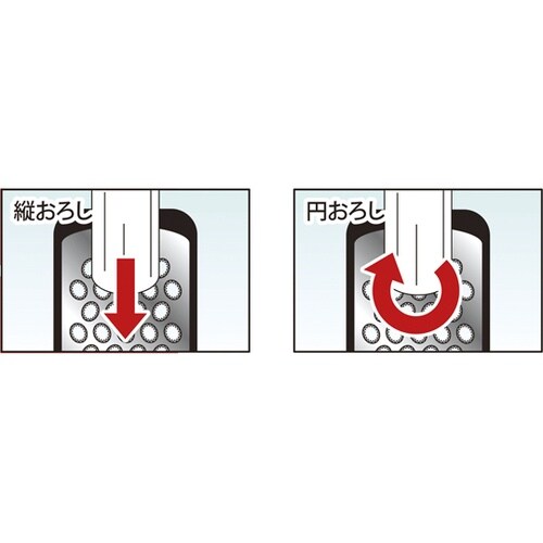 プログレード 快速野菜調理器セット PG