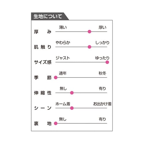 おしりスルッとパンツ(デイリーカチオン)