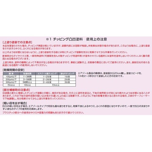 ラバーチッピング ブラック 000483