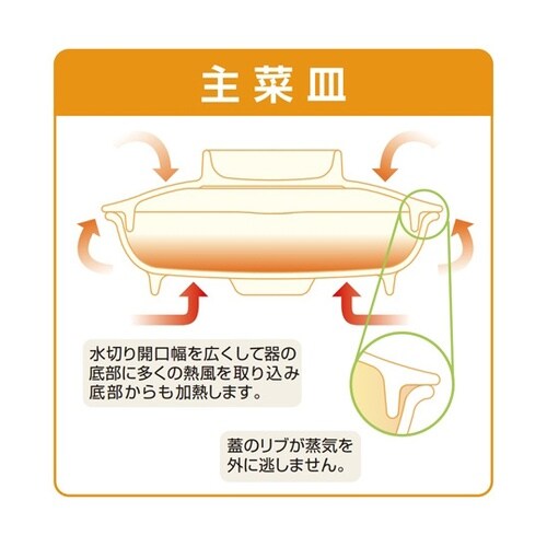 丸皿(身) 旬果 10個入 M−209R