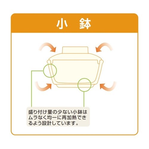 角小鉢(蓋) 金花 10個入 AI−15