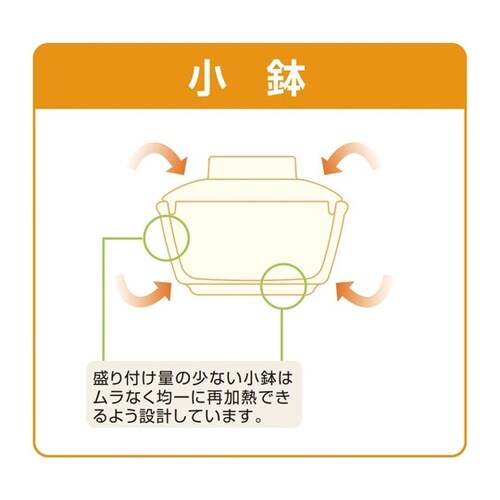 蓋 輪果 10個入 M−219REA