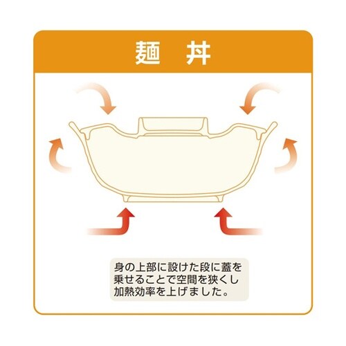 麺丼(身) 蒼燈 5個入 M−243RE