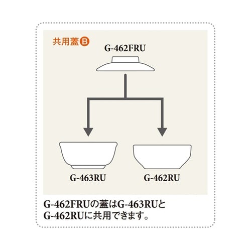 丸小鉢(身) ルビーズ 100×48mm
