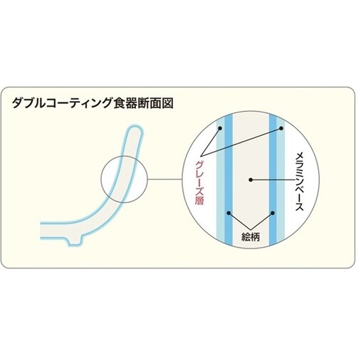 15cm 丼 刷毛目 5個入 M−150