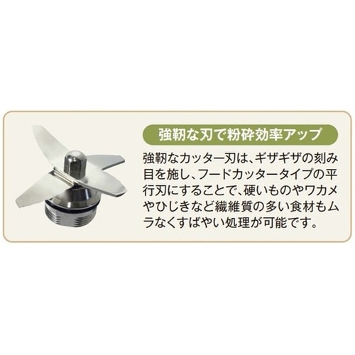 ブレンダー新モーター コポリエステル製