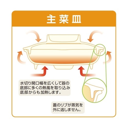 煮物碗(身) 松葉 60個入 M−213