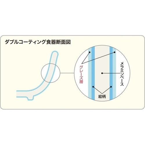 湯呑 ライトグリーン 79×79mm 1