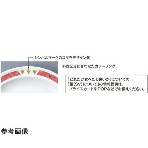 14cm 深皿 バランスナビ 果物用 1