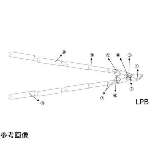 LPB−30S用パイプ・グリップセットS