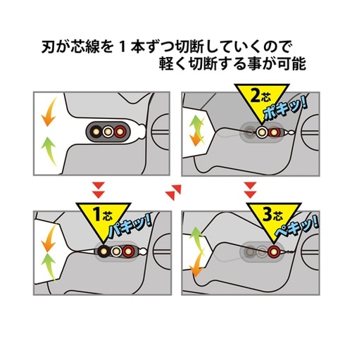 ケーブルペンチ(黒金) 6050−175