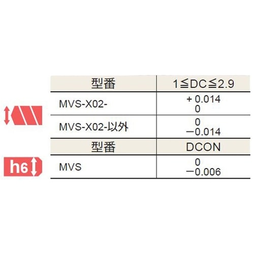 WSTARドリル MVS 0260X07