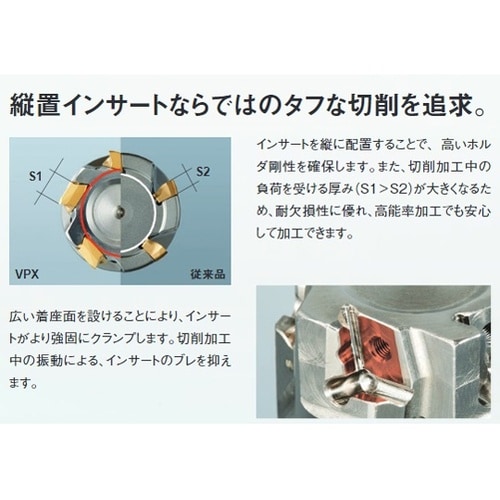 カッタ 多機能用(シャンクタイプ) VP