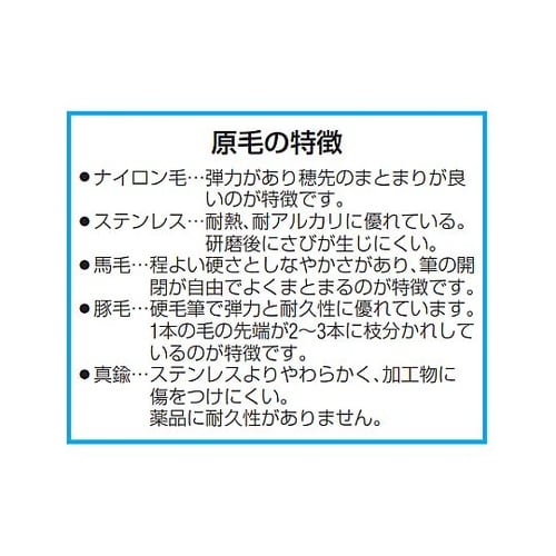 23.8mm チューブブラシヘッド(ステ