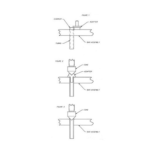 3/16−1/2” ダブルフレアリングツ