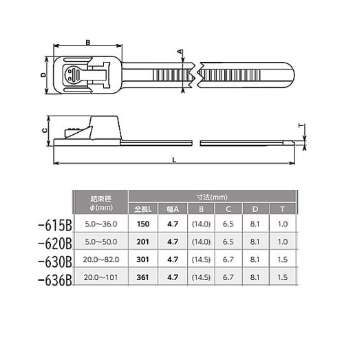 301x4.7mm 結束バンド(再結束/