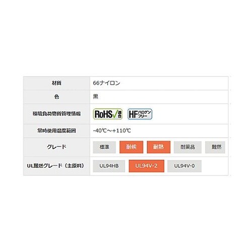 結束バンド用L型ケーブルサポート(耐熱・