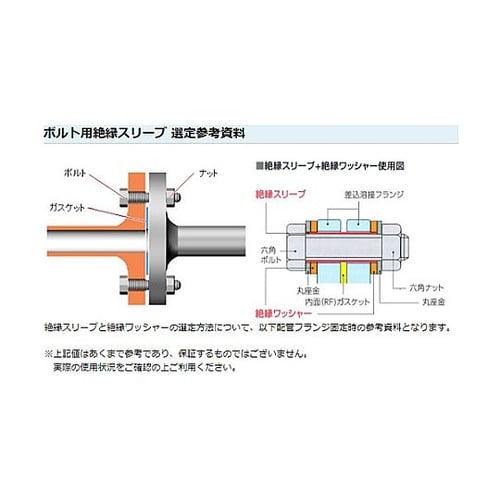 M16 ボルト用絶縁スリーブ(PTFE/