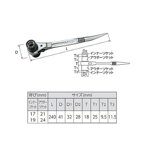 17x19−21x24 4サイズラチェッ