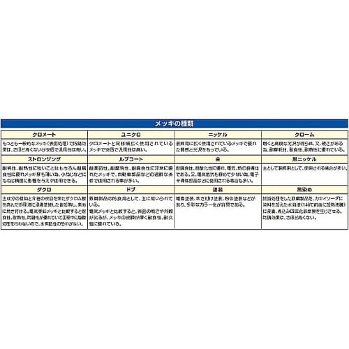 φ4mm/2000mm テストリード(ス