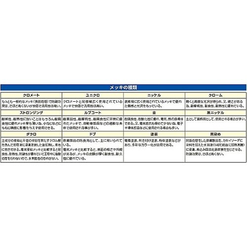 φ4mm/1000mm テストリード(ス