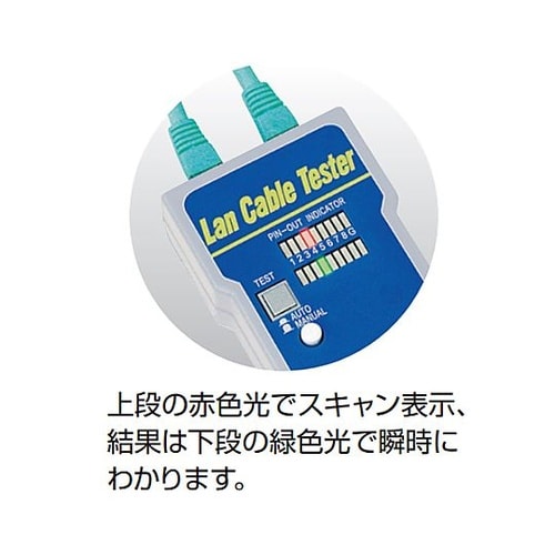LAN ケーブルテスター EA712AF