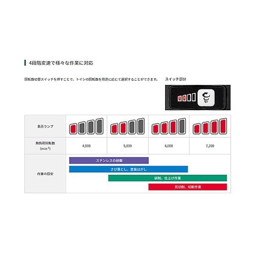 100mm/10.8V ディスクグライン