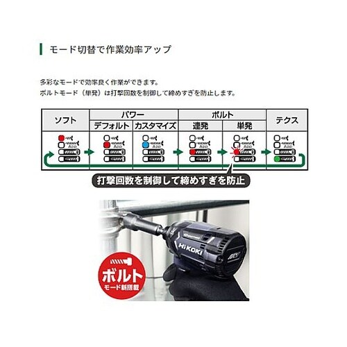 DC36.0V インパクトドライバー(充