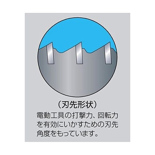 29mm 振動用コア替刃 EA820AB