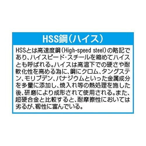 M10x1.5/30mm 丸ダイス(左ね