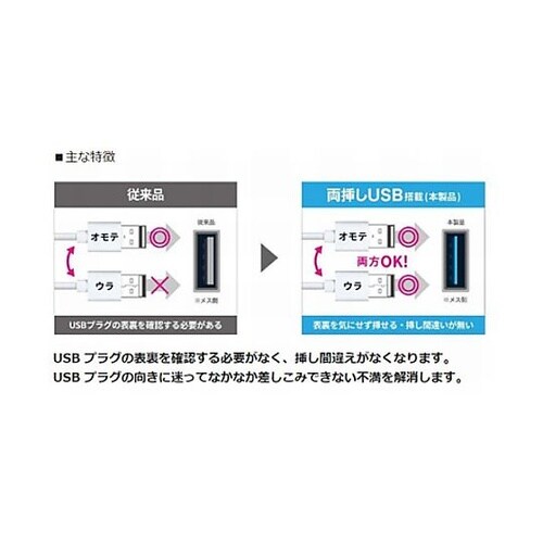 AC100V/14A タップ(USBポー