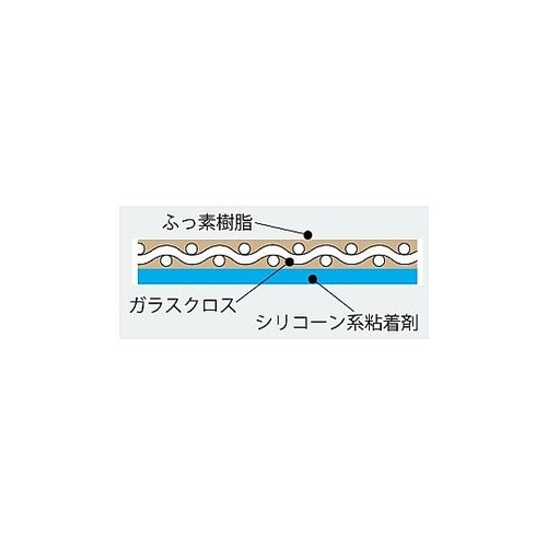 200x0.15mm/10m 粘着テープ