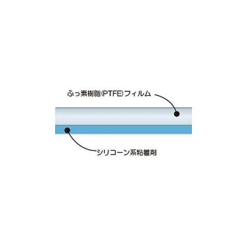 300x0.08mm/10m 粘着テープ