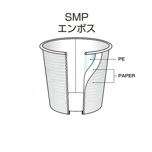 断熱性エンボス紙容器 無地 106.8×