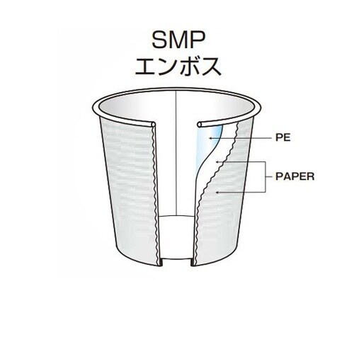 断熱性エンボス紙容器 無地 小袋入 14
