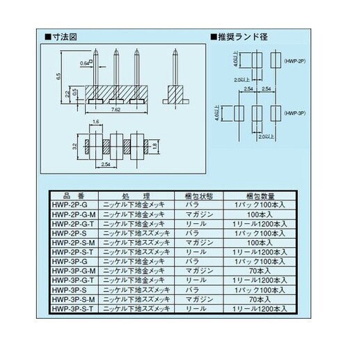 表面実装用ラッピング端子(70本入) H