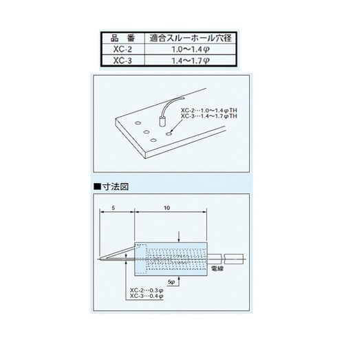 チェック用コンスルー XCシリーズ(10