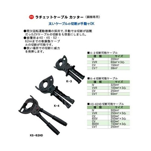 ラチェットケーブルカッター(銅線専用)