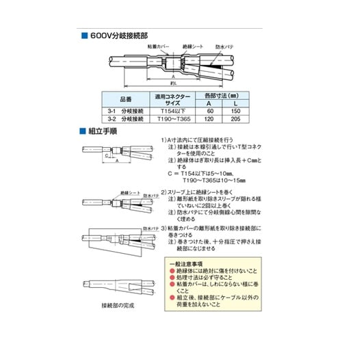アイラップ 分岐接続部 3−2