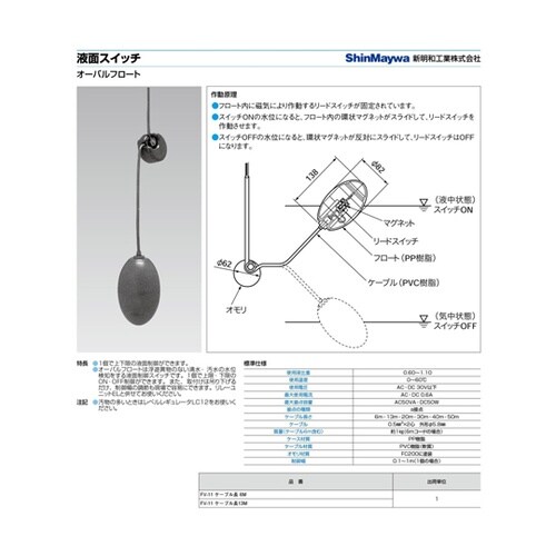 オーバルフロート FV−11−6M