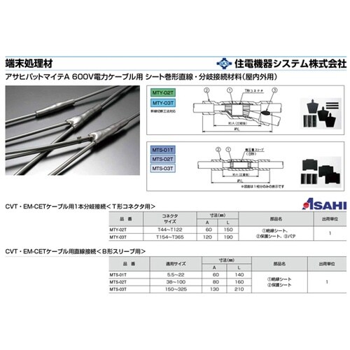パットマイテA MTS−03T