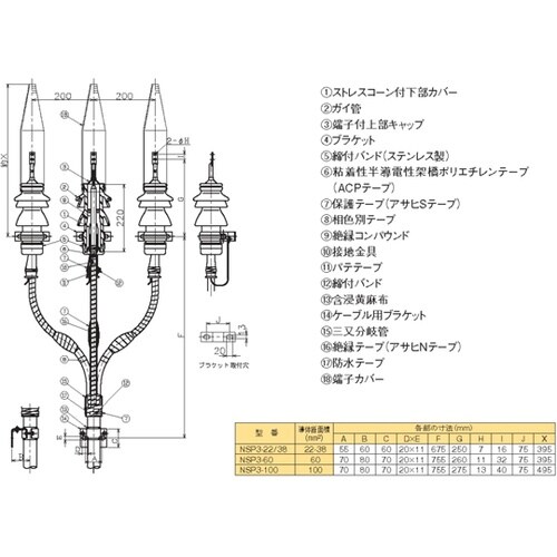 6KV CV 3×22・38 NSP3−