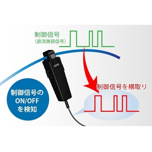 クランプ式電流検知器 SE−CS001A