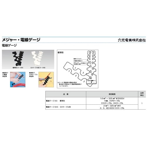 電線ゲージ(CV)CVケーブル形 0