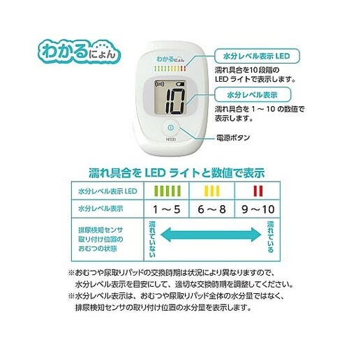 排尿検知受信機 わかるにょん ホワイト