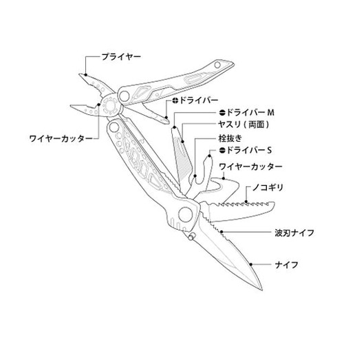 ブラックパンサープライヤー 11Tool