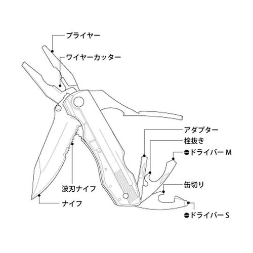 ブラックパンサープライヤー 18Tool