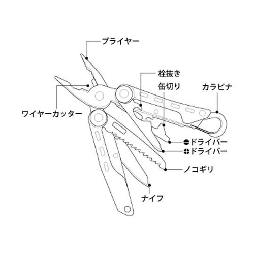 ブラックパンサープライヤー 9Tools